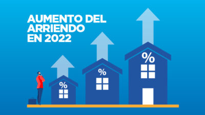 Aumento del arriendo de vivienda en 2022 en Colombia