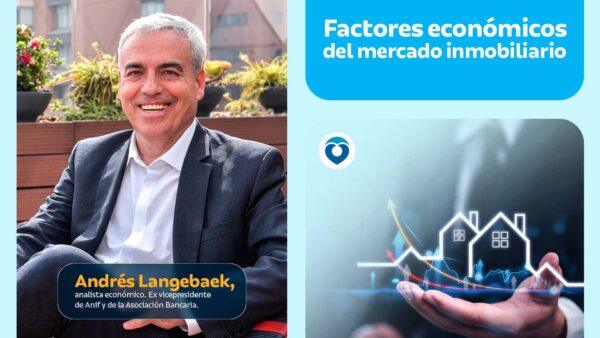 mercado inmobiliario 2026